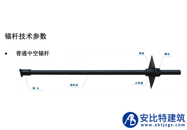 中空錨桿案例
